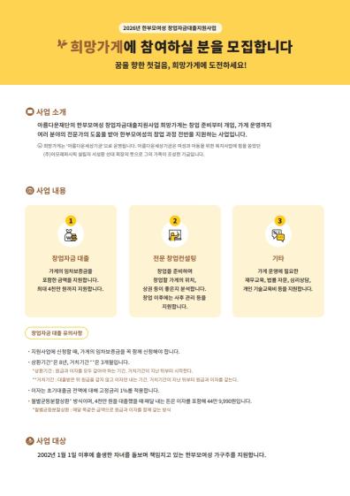 [대구광역자활센터] 한부모여성 창업자금대출사업 「희망가게」 64차 모집 홍보