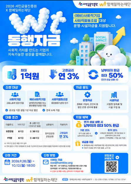 2026년 서민금융진흥원x함께일하는재단 WT 동행자금 융자사업 모집